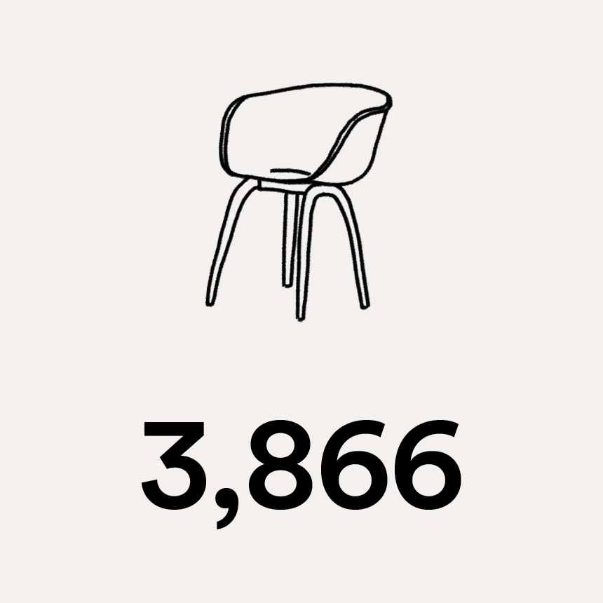 FurnitureRecycling_Progress_Image1