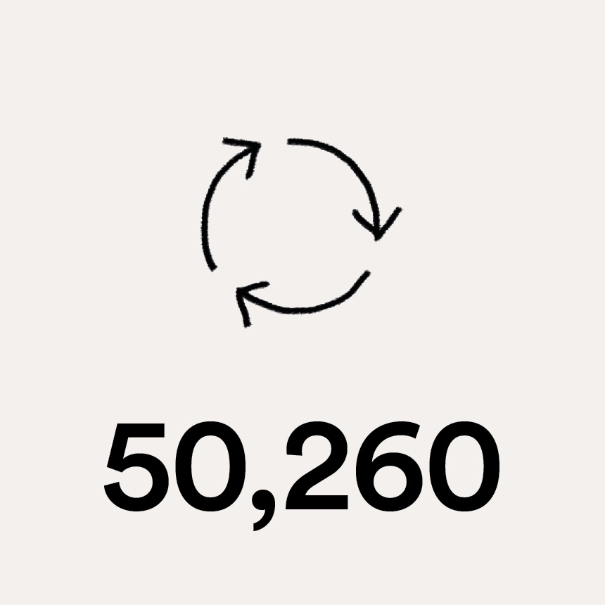 PackagingRecycling_Progress_Image1