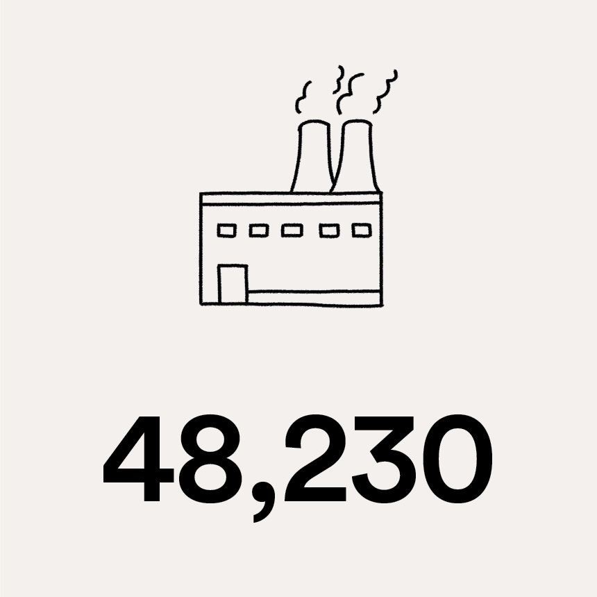 Sustain_CarouselBlock_CardBlock_Image3