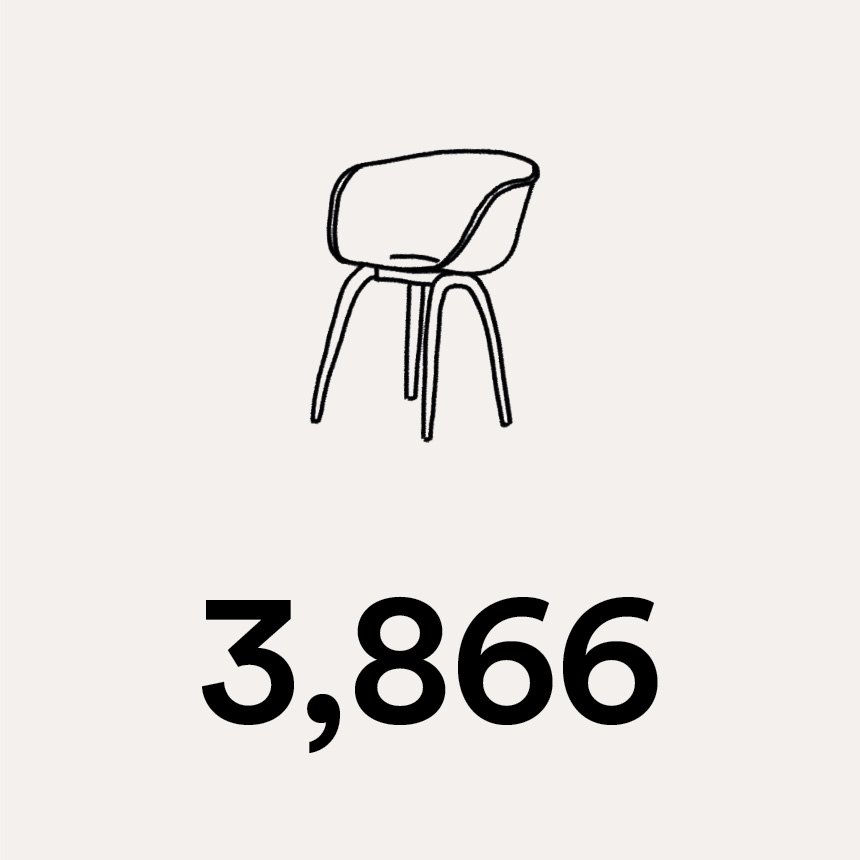 Sustain_CarouselBlock_CardBlock_Image4